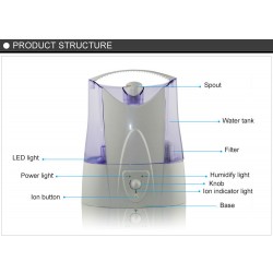 بخور سرد Vekto 2008B2همراه با یون منفی تصفیه هوا